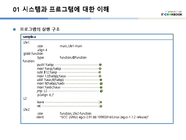 01 시스템과 프로그램에 대한 이해 n 프로그램의 실행 구조 sample. a. Lfe 1: .