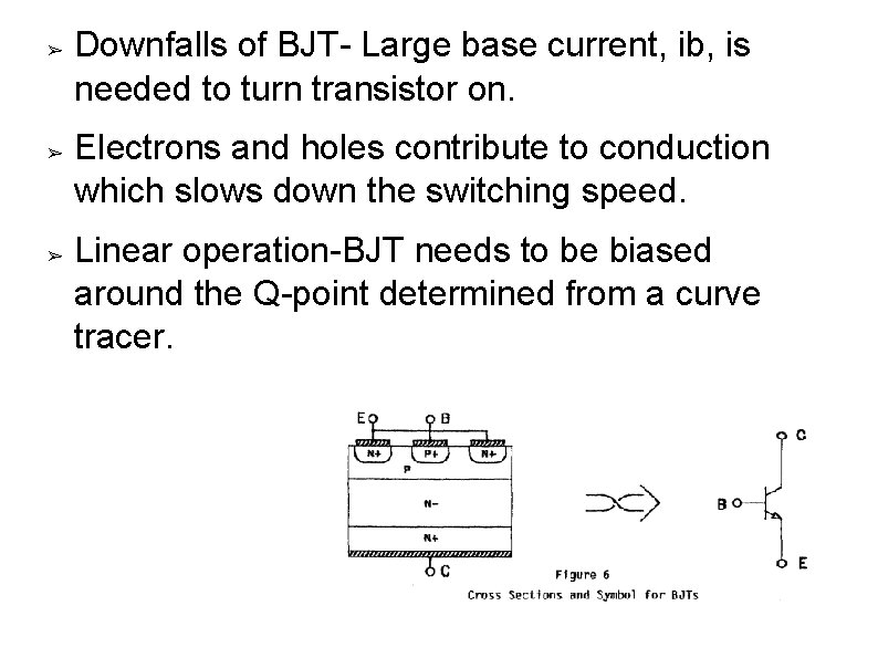 ➢ ➢ ➢ Downfalls of BJT- Large base current, ib, is needed to turn