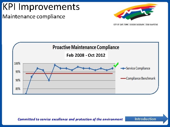 KPI Improvements Maintenance compliance Feb 2008 - Oct 2012 Committed to service excellence and