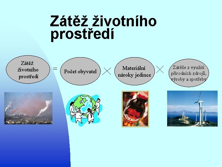 Zátěž životního prostředí Počet obyvatel Materiální nároky jedince Zátěže z využití přírodních zdrojů, výroby