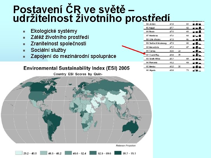 Postavení ČR ve světě – udržitelnost životního prostředí n n n Ekologické systémy Zátěž