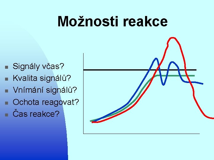 Možnosti reakce n n n Signály včas? Kvalita signálů? Vnímání signálů? Ochota reagovat? Čas