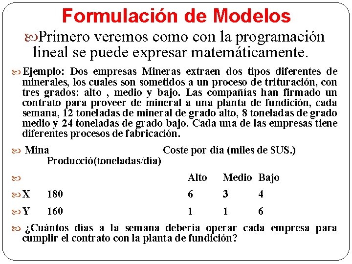 Formulación de Modelos Primero veremos como con la programación lineal se puede expresar matemáticamente.