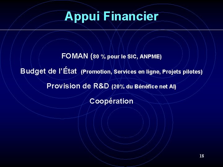Appui Financier FOMAN (80 % pour le SIC, ANPME) Budget de l’État (Promotion, Services Appui Financier FOMAN (80 % pour le SIC, ANPME) Budget de l’État (Promotion, Services