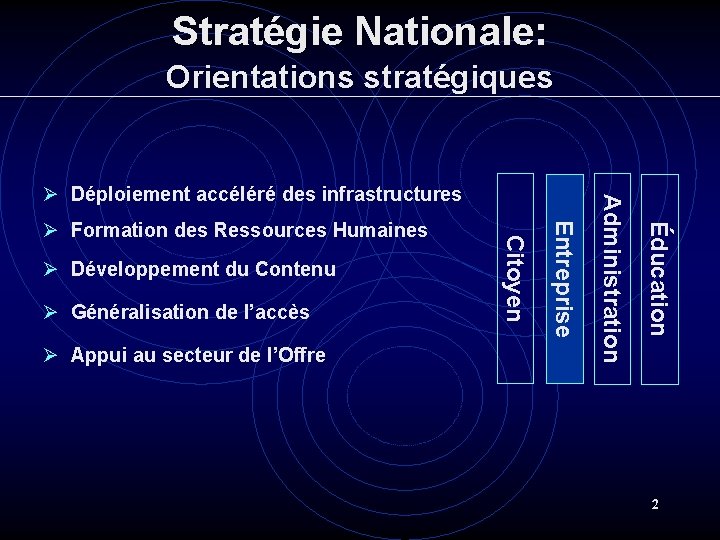 Stratégie Nationale: Orientations stratégiques Ø Appui au secteur de l’Offre Éducation Ø Généralisation de Stratégie Nationale: Orientations stratégiques Ø Appui au secteur de l’Offre Éducation Ø Généralisation de