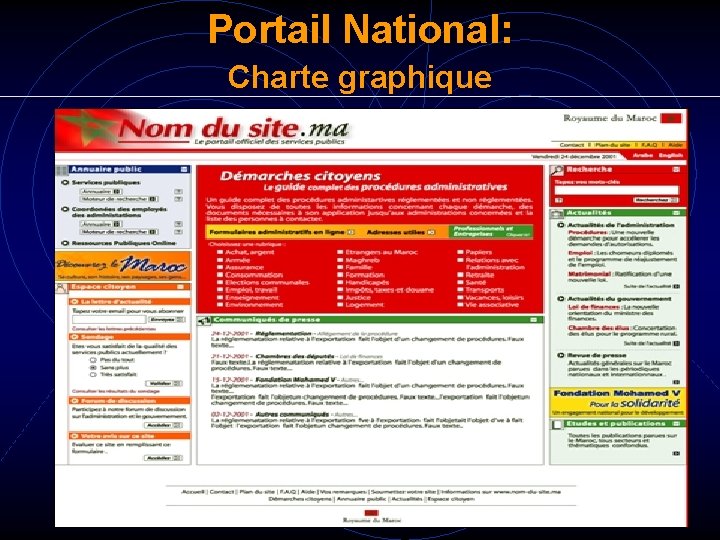 Portail National: Charte graphique Portail National: Charte graphique