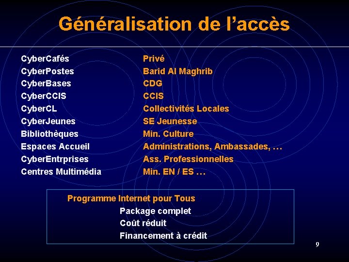 Généralisation de l’accès Cyber. Cafés Cyber. Postes Cyber. Bases Cyber. CCIS Cyber. CL Cyber. Généralisation de l’accès Cyber. Cafés Cyber. Postes Cyber. Bases Cyber. CCIS Cyber. CL Cyber.
