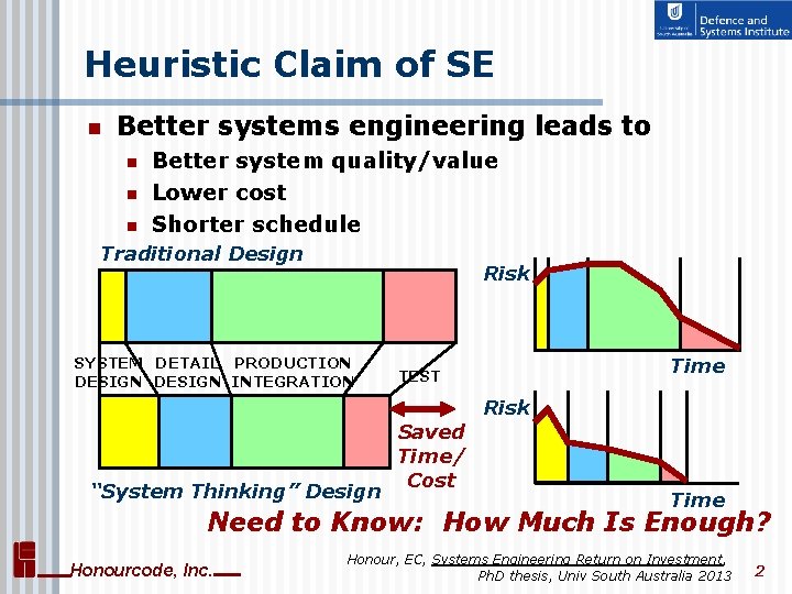 Heuristic Claim of SE n Better systems engineering leads to n n n Better