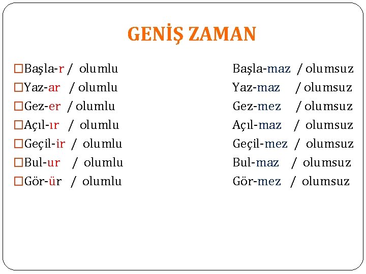 GENİŞ ZAMAN �Başla-r / olumlu �Yaz-ar / olumlu �Gez-er / olumlu �Açıl-ır / olumlu GENİŞ ZAMAN �Başla-r / olumlu �Yaz-ar / olumlu �Gez-er / olumlu �Açıl-ır / olumlu