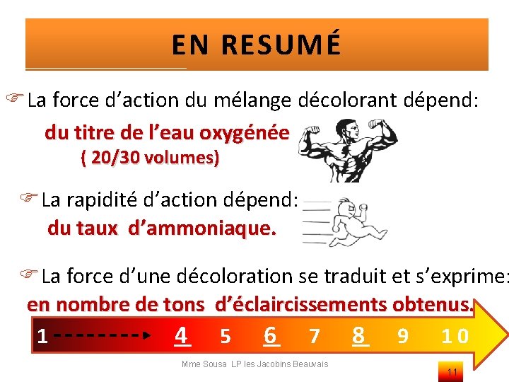 EN RESUMÉ La force d’action du mélange décolorant dépend: du titre de l’eau oxygénée