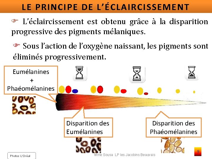 LE PRINCIPE DE L’ÉCLAIRCISSEMENT L’éclaircissement est obtenu grâce à la disparition progressive des pigments