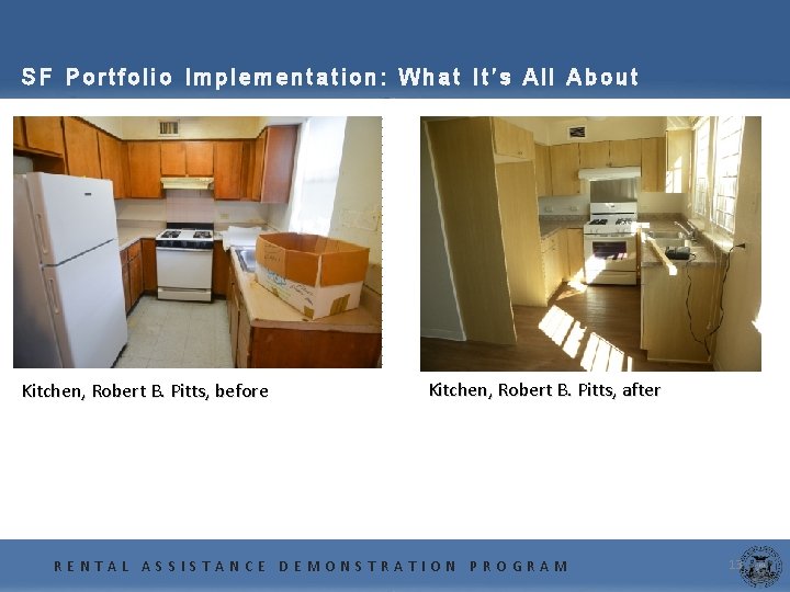 SF Portfolio Implementation: What It’s All About Kitchen, Robert B. Pitts, before Kitchen, Robert