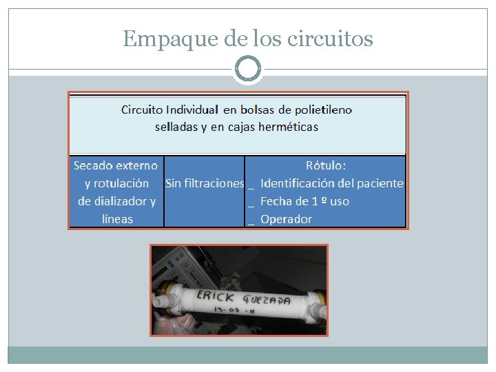 Empaque de los circuitos 