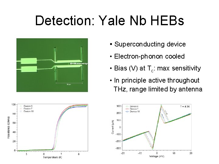 Detection: Yale Nb HEBs • Superconducting device • Electron-phonon cooled • Bias (V) at