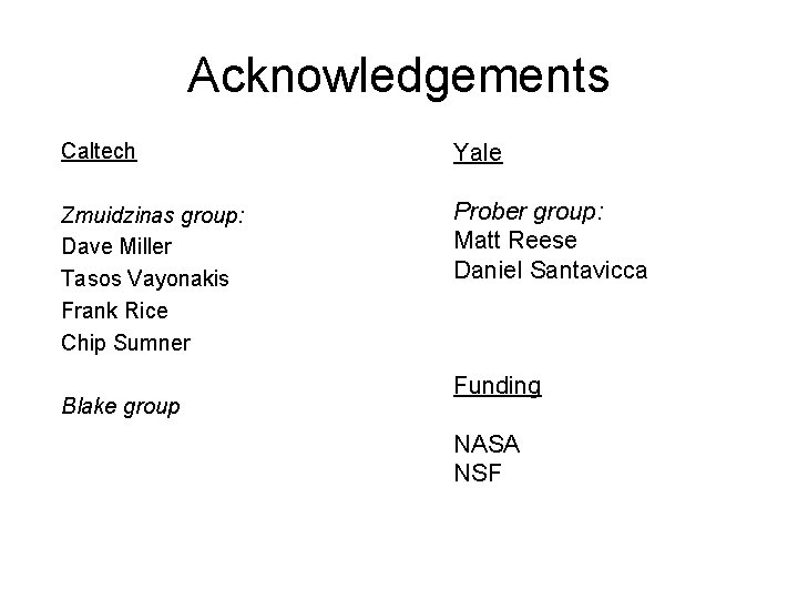 Acknowledgements Caltech Yale Zmuidzinas group: Dave Miller Tasos Vayonakis Frank Rice Chip Sumner Prober