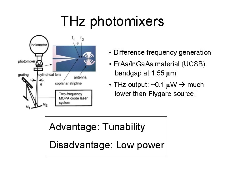 THz photomixers • Difference frequency generation • Er. As/In. Ga. As material (UCSB), bandgap