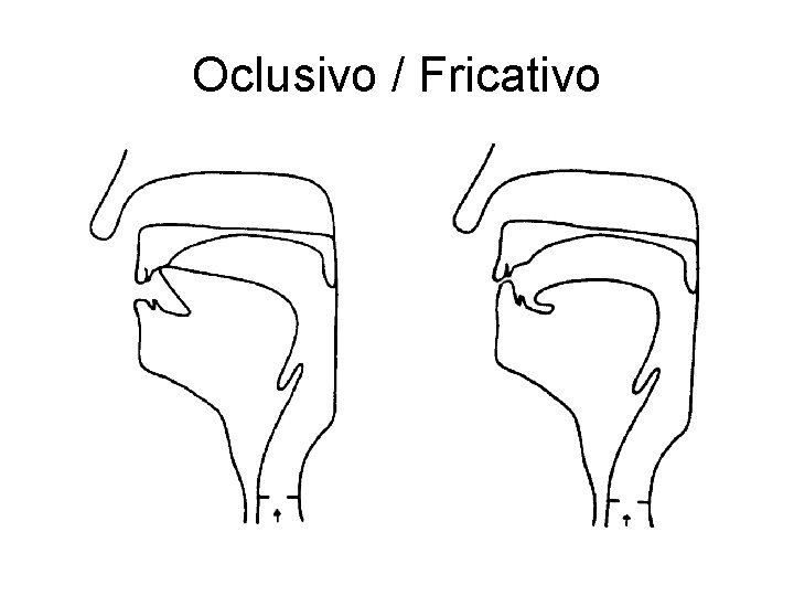 Oclusivo / Fricativo Oclusivo / Fricativo