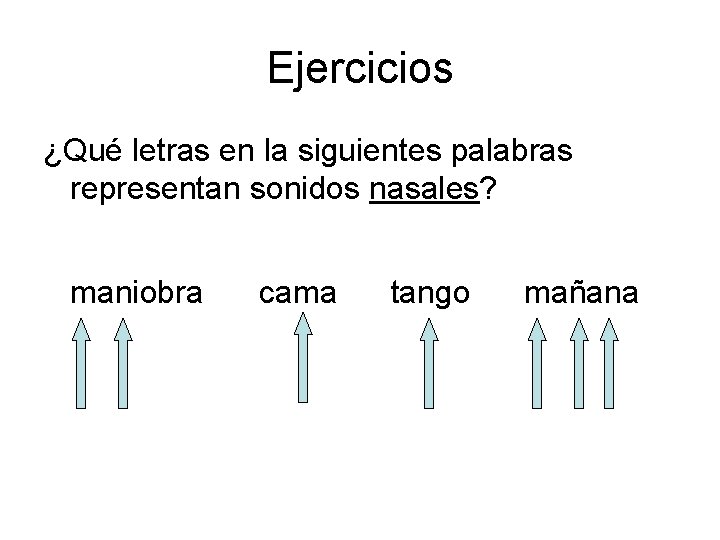 Ejercicios ¿Qué letras en la siguientes palabras representan sonidos nasales? maniobra cama tango mañana Ejercicios ¿Qué letras en la siguientes palabras representan sonidos nasales? maniobra cama tango mañana