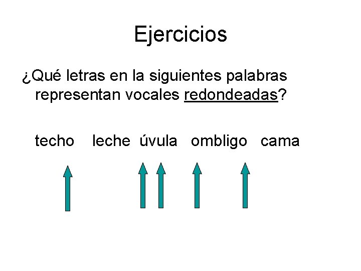 Ejercicios ¿Qué letras en la siguientes palabras representan vocales redondeadas? techo leche úvula ombligo Ejercicios ¿Qué letras en la siguientes palabras representan vocales redondeadas? techo leche úvula ombligo