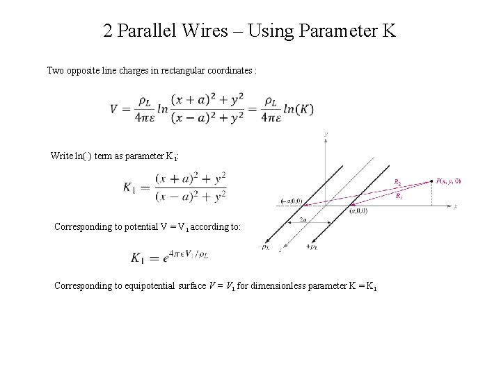 2 Parallel Wires – Using Parameter K Two opposite line charges in rectangular coordinates