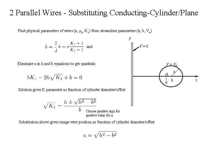 2 Parallel Wires - Substituting Conducting-Cylinder/Plane Find physical parameters of wires (a, ρL, K