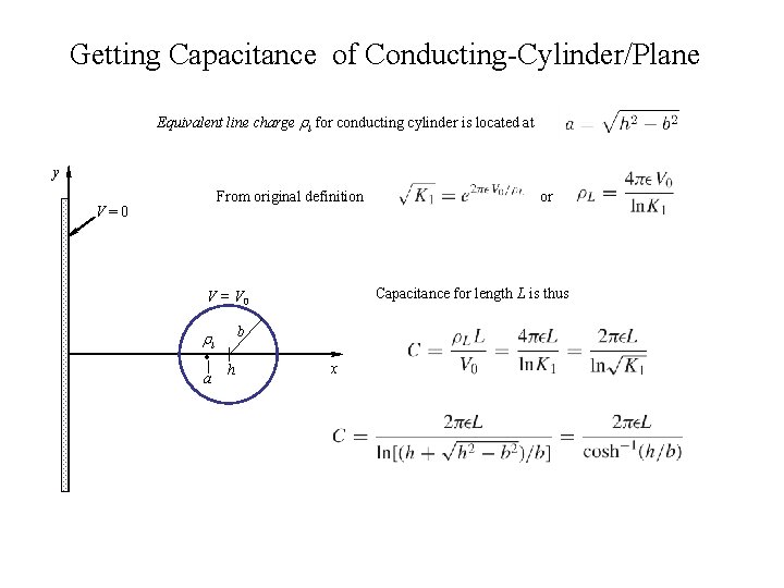 Getting Capacitance of Conducting-Cylinder/Plane Equivalent line charge l for conducting cylinder is located at