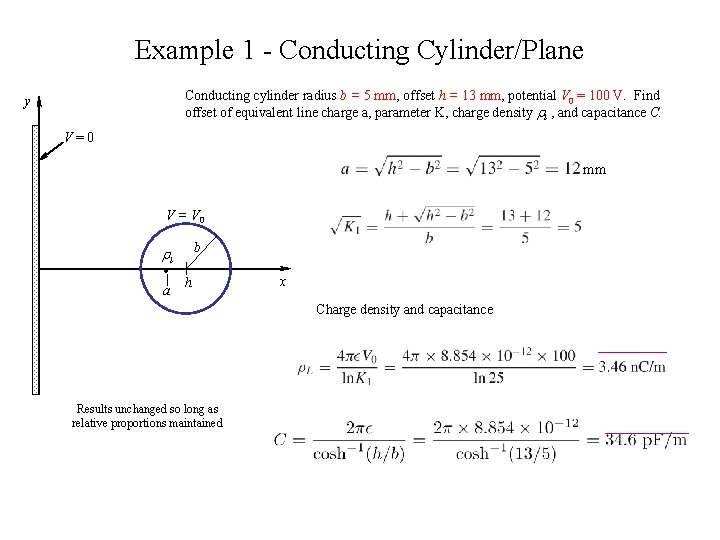 Example 1 - Conducting Cylinder/Plane Conducting cylinder radius b = 5 mm, offset h