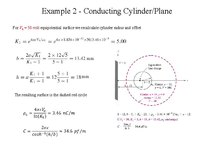 Example 2 - Conducting Cylinder/Plane For V 0 = 50 -volt equipotential surface we