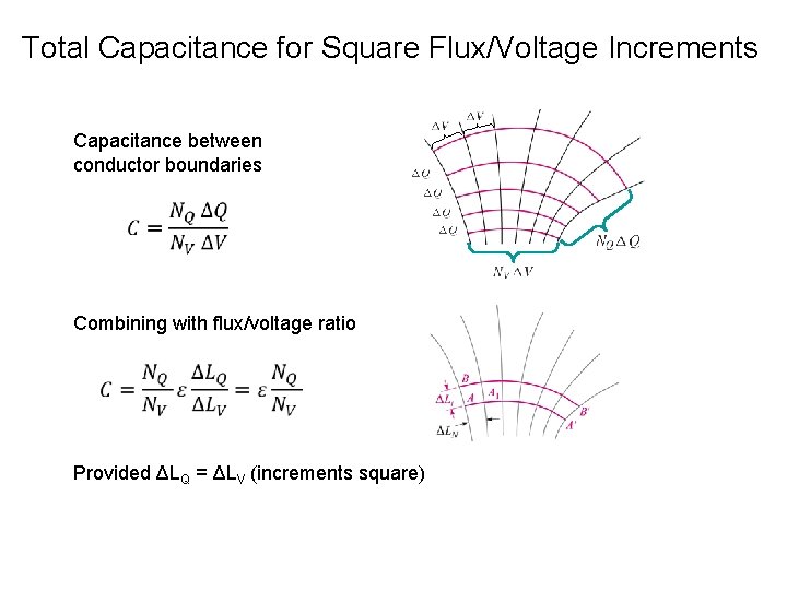 Total Capacitance for Square Flux/Voltage Increments Capacitance between conductor boundaries Combining with flux/voltage ratio