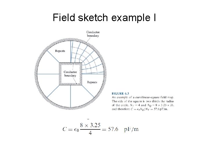 Field sketch example I 