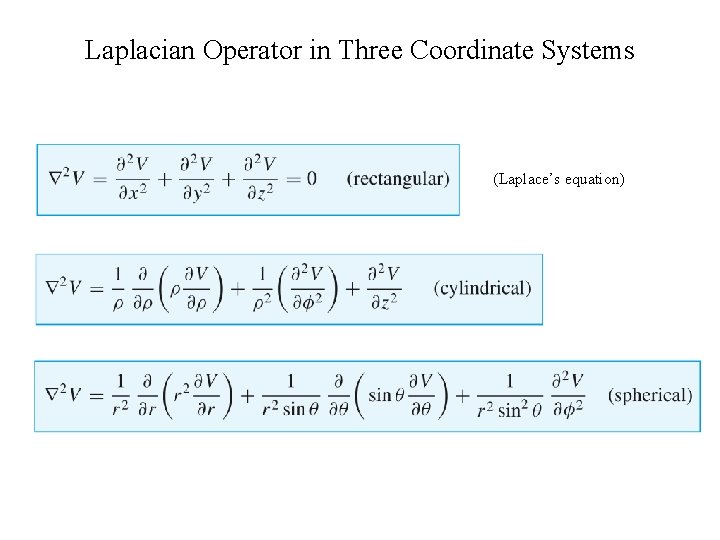 Laplacian Operator in Three Coordinate Systems (Laplace’s equation) 