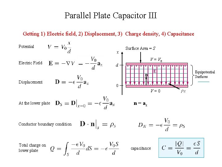 Parallel Plate Capacitor III Getting 1) Electric field, 2) Displacement, 3) Charge density, 4)