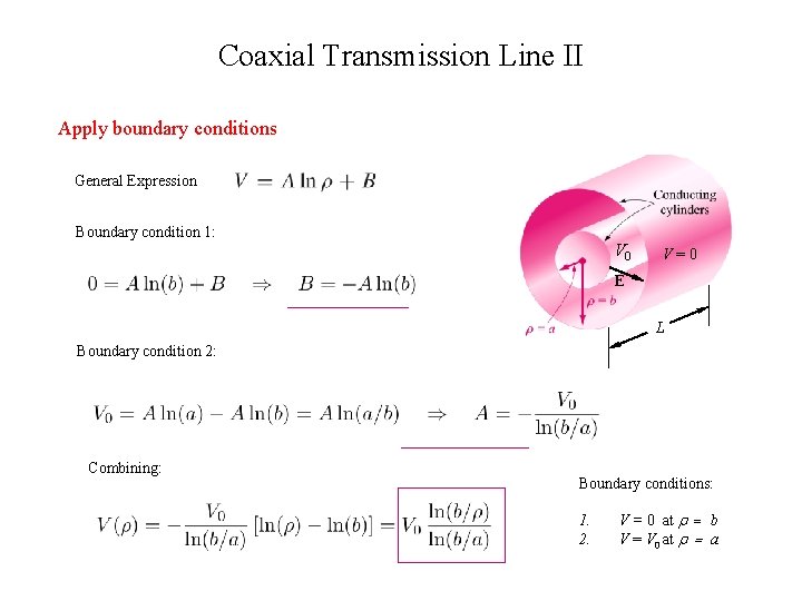 Coaxial Transmission Line II Apply boundary conditions General Expression Boundary condition 1: V 0