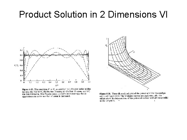 Product Solution in 2 Dimensions VI 