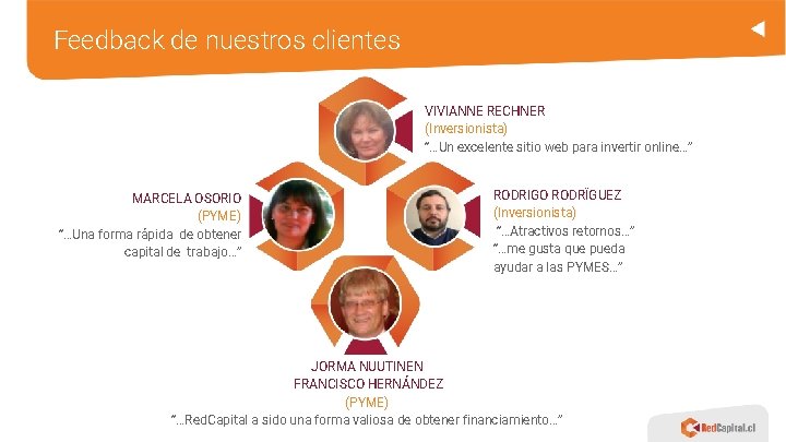 Feedback de nuestros clientes VIVIANNE RECHNER (Inversionista) “…Un excelente sitio web para invertir online…”