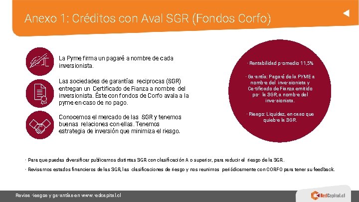 Anexo 1: Créditos con Aval SGR (Fondos Corfo) La Pyme firma un pagaré a