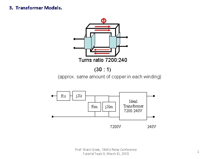 3. Transformer Models. Φ Turns ratio 7200: 240 (30 : 1) (approx. same amount