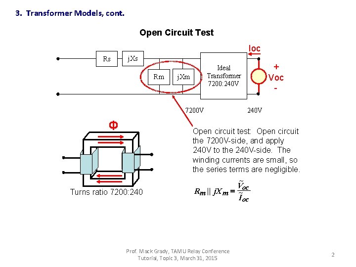3. Transformer Models, cont. Open Circuit Test Ioc Rs j. Xs Rm j. Xm