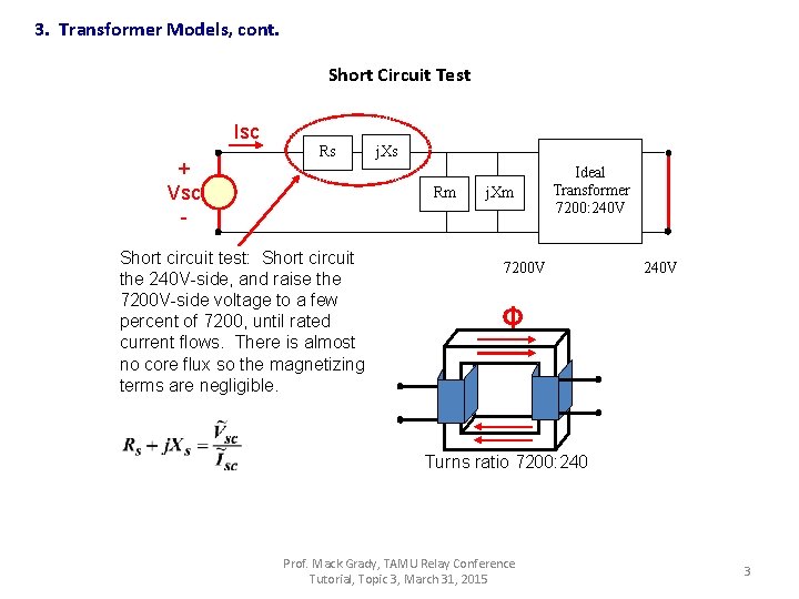 3. Transformer Models, cont. Short Circuit Test Isc + Vsc - Rs j. Xs
