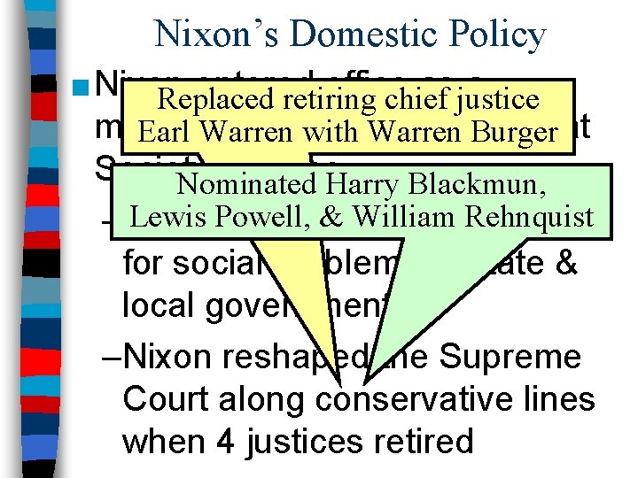 Nixon’s Domestic Policy ■ Nixon entered office asjustice a Replaced retiring chief moderate whowith