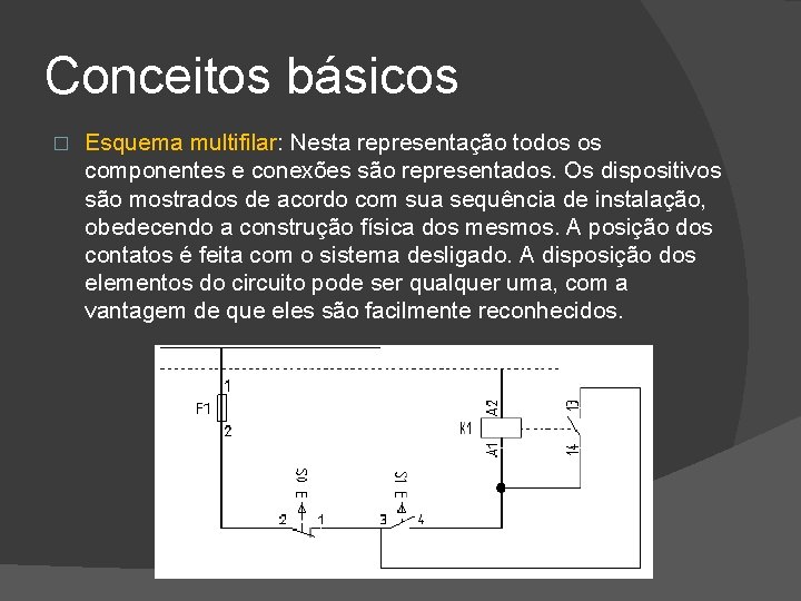 Conceitos básicos � Esquema multifilar: Nesta representação todos os componentes e conexões são representados.