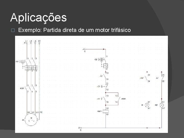 Aplicações � Exemplo: Partida direta de um motor trifásico 