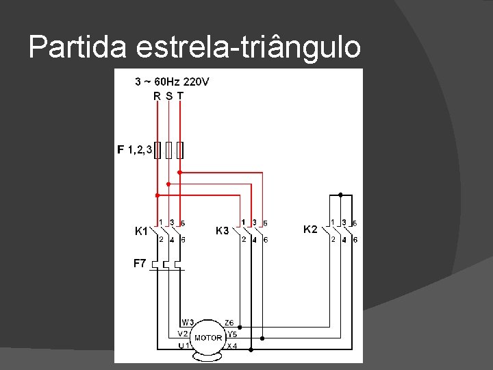 Partida estrela-triângulo 