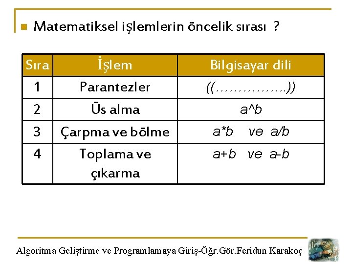 n Matematiksel işlemlerin öncelik sırası ? Sıra İşlem 1 Parantezler 2 Üs alma 3