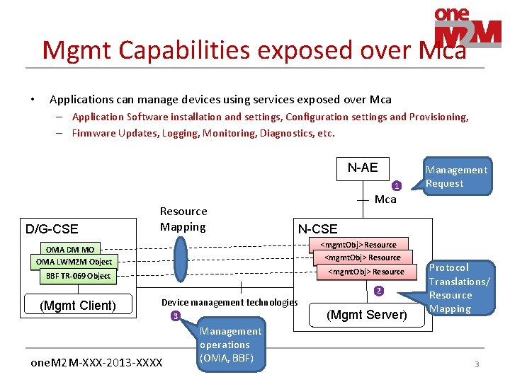 Mgmt Capabilities exposed over Mca • Applications can manage devices using services exposed over