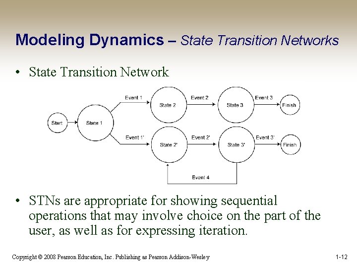 Modeling Dynamics – State Transition Networks • State Transition Network • STNs are appropriate