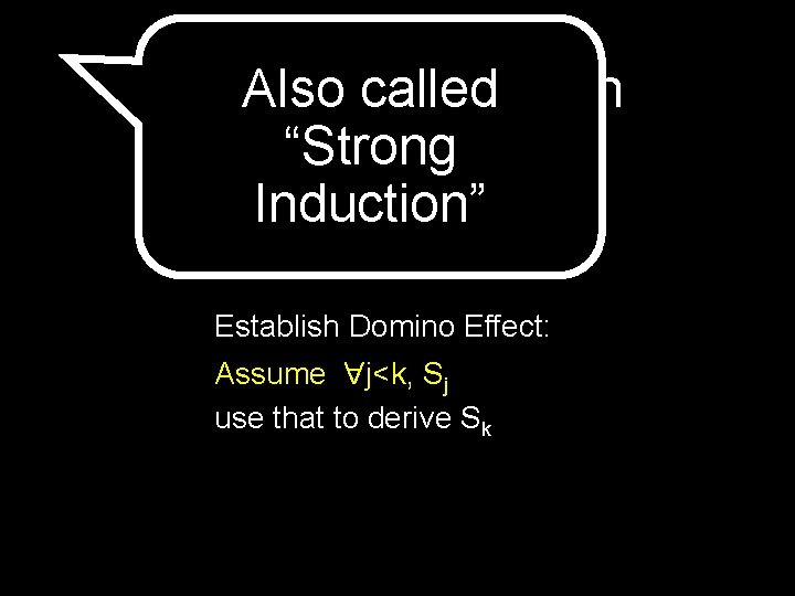 All Previous Induction Also called “Strong k To Prove k, S Induction” Establish Base