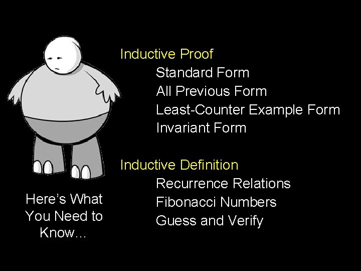 Inductive Proof Standard Form All Previous Form Least-Counter Example Form Invariant Form Inductive Definition