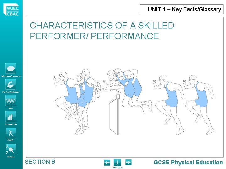 UNIT 1 – Key Facts/Glossary CHARACTERISTICS OF A SKILLED PERFORMER/ PERFORMANCE Information/Discussion Practical Application