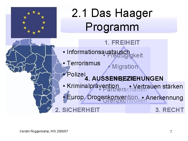 2. 1 Das Haager Programm 1. FREIHEIT • Informationsaustausch • Freizügigkeit • Terrorismus •